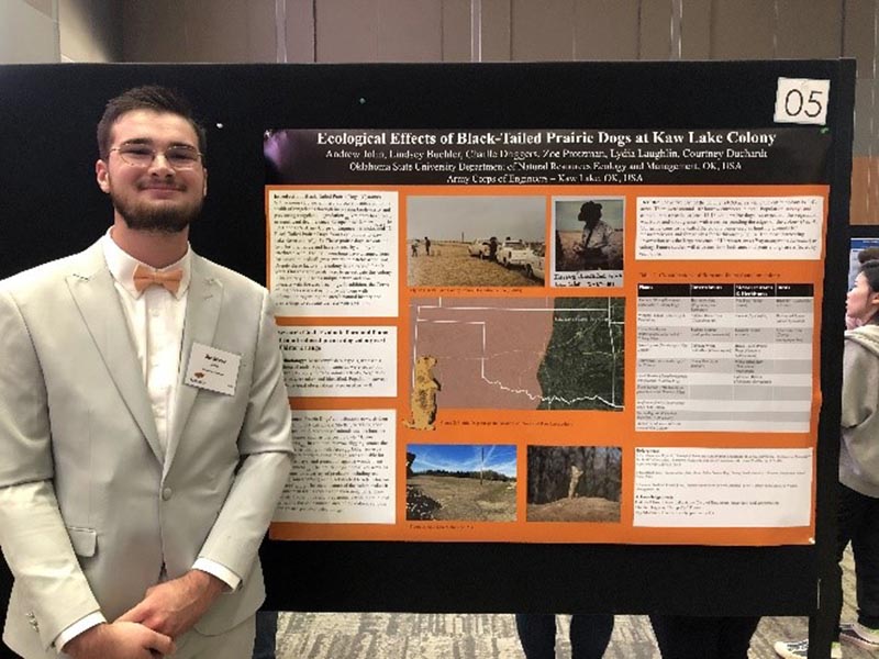 NREM Presenters - OSU Undergraduate Research Symposium 2022 | Oklahoma ...