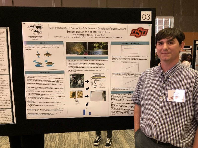 NREM Presenters - OSU Undergraduate Research Symposium 2022 | Oklahoma ...