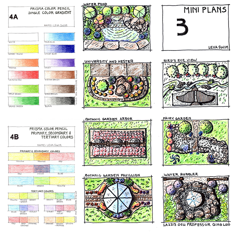 Visual Communication 1- Rendering and Design with PrismaColors