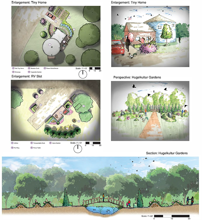 Studio 2: Gepner Eco Village, Osage Master Plan