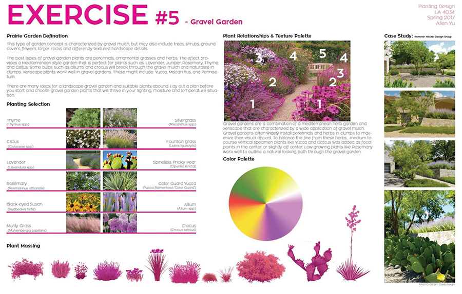 Landscape Plantng Design: Garden Style Analysis